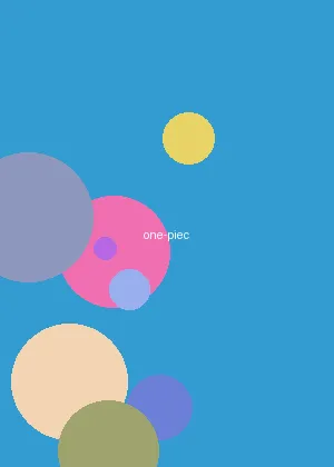 腾讯入股小米 - 海贼王海报